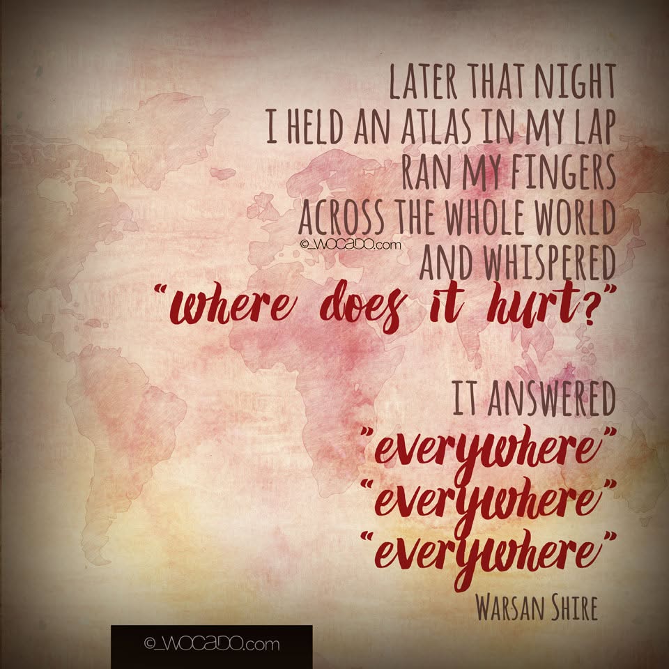 Where Does It Hurt?